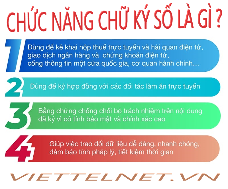 Công dụng của Chữ ký số điện tử