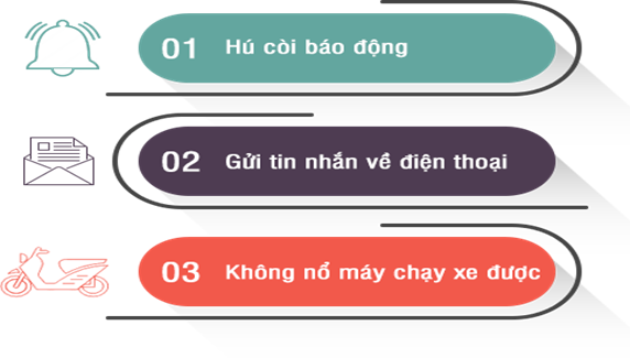 3 CHẾ ĐỘ CHỐNG TRỘM BẢO VỆ XE