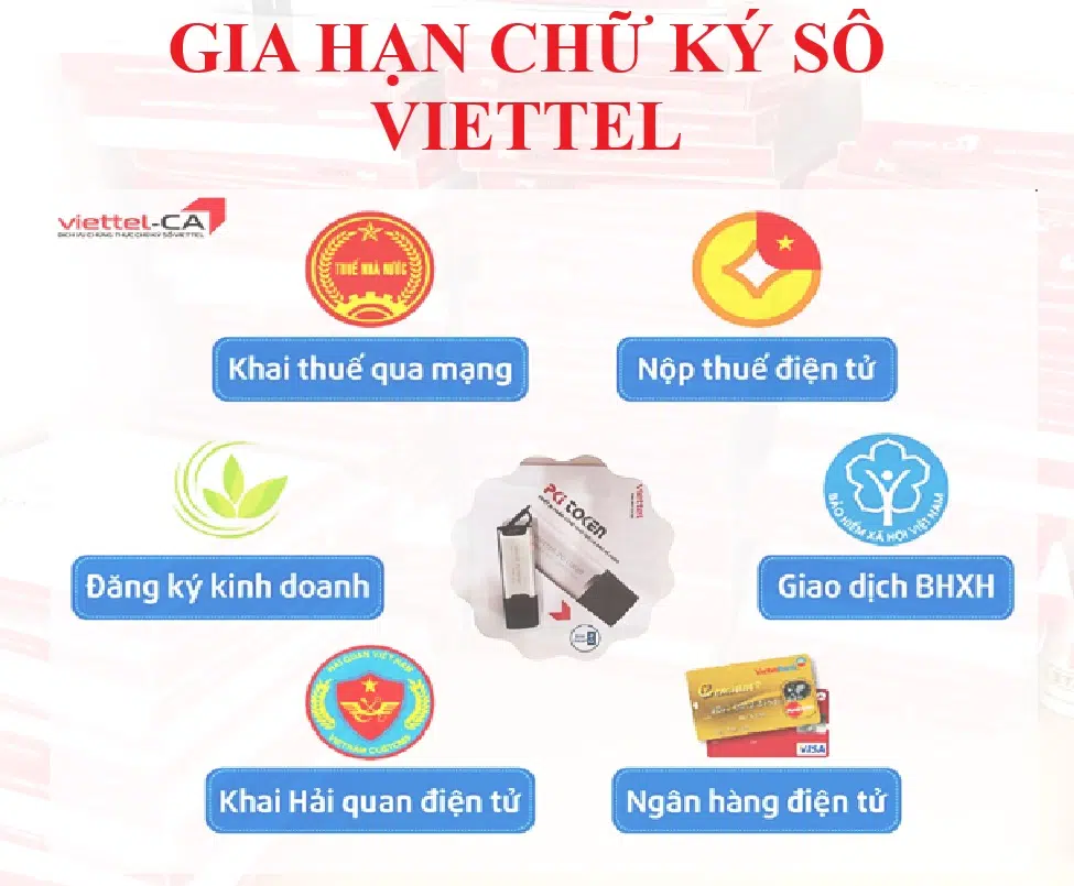 gia hạn chữ ký số Viettel