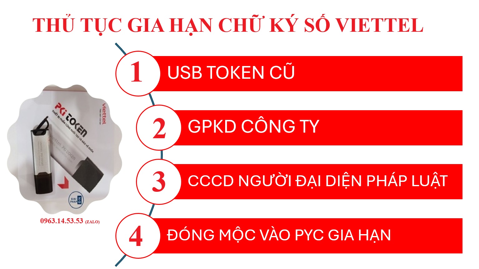 Hồ sơ thủ tục gia hạn chữ ký số Viettel