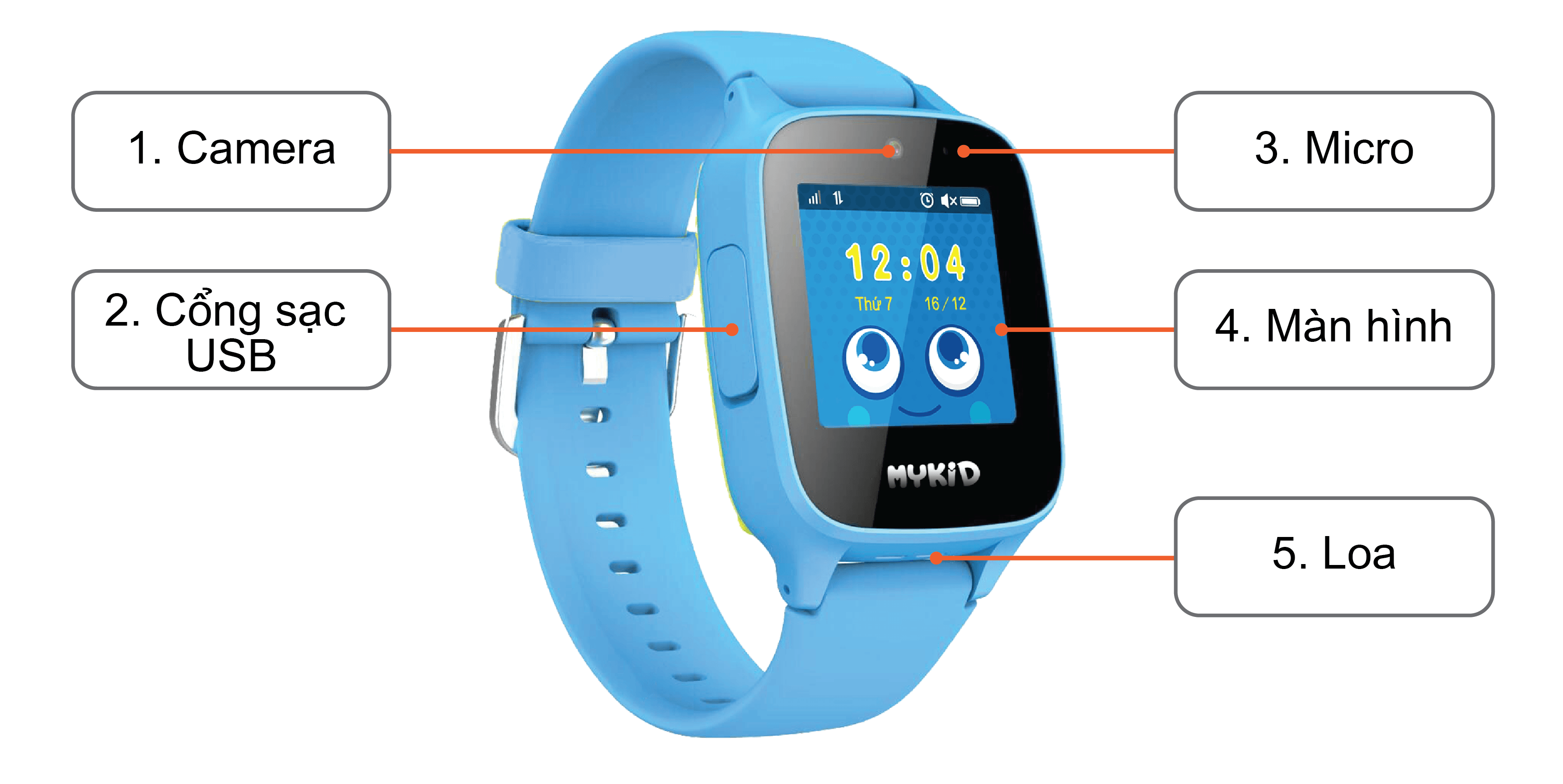 Hướng dẫn sử dụng chi tiết Apple Watch - Tận dụng tối đa tính năng thú vị