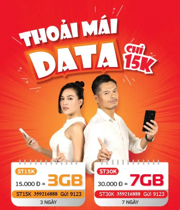 Viettel 4G package 1 day