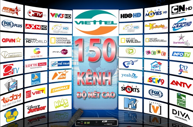 Danh sách kênh truyền hình Viettel