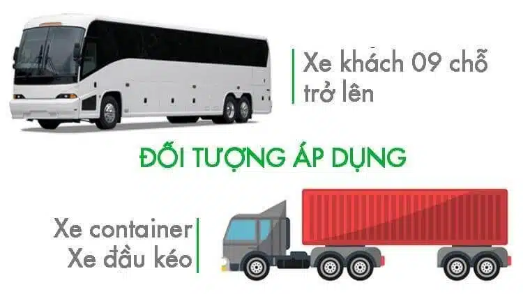 Áp dụng gắn camera theo quy định