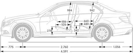 Thông số kỹ thuật xe ô tô liên quan đến kích thước tổng thể