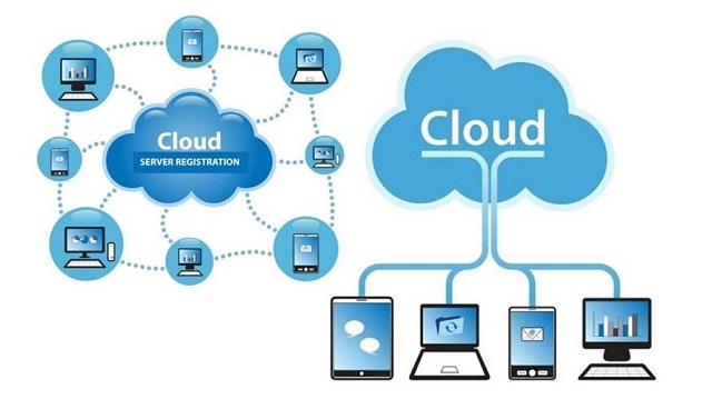 Máy chủ đám mây - Cloud Server. 