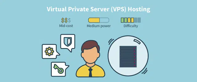 Ưu và nhược điểm của VPS là gì?