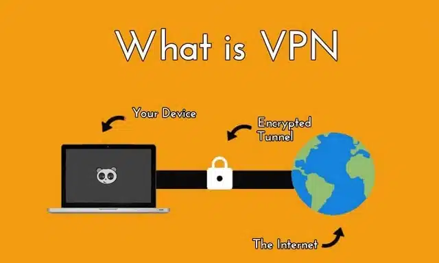 VPN la gi Day la mang rieng ao dung de ket noi bao mat dens Netword khac qua internet