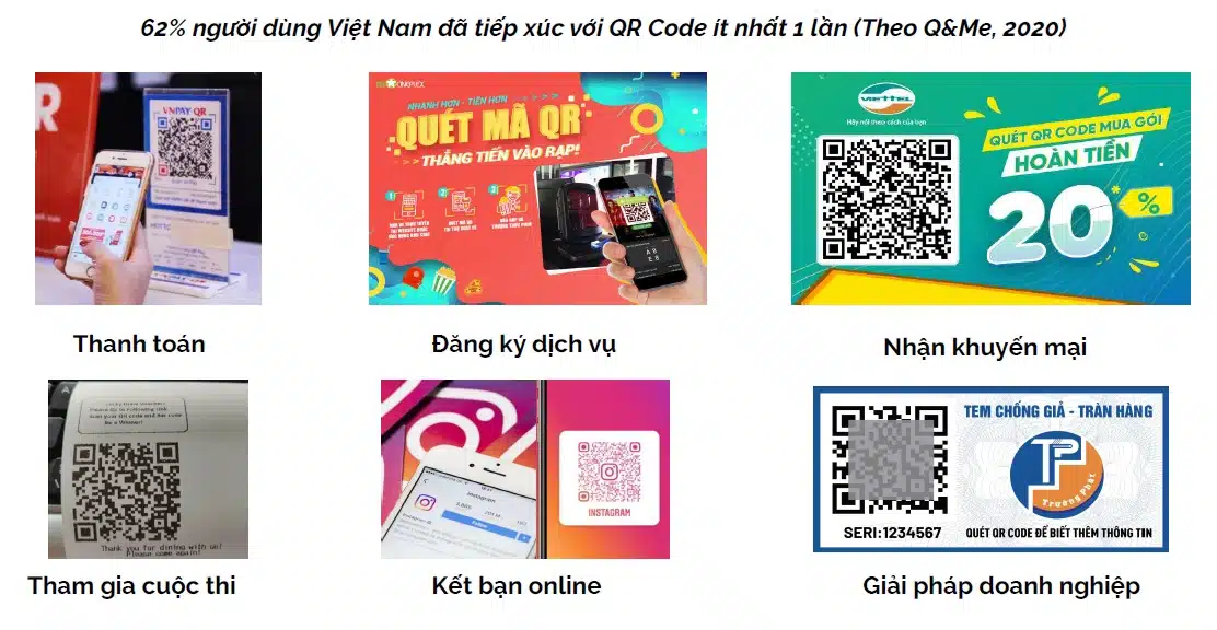 ứng dụng QR Code