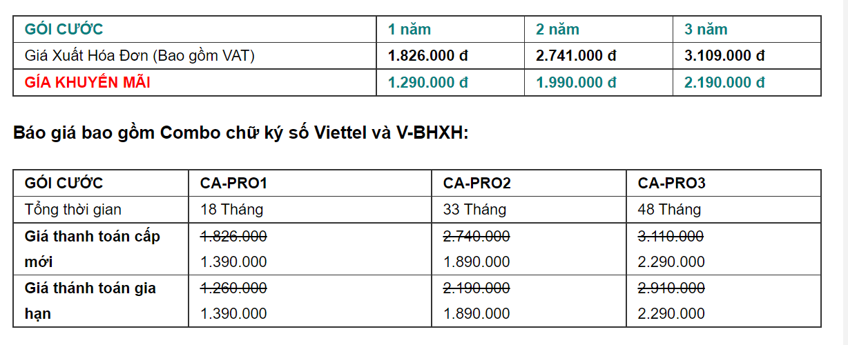 Bảng giá dịch vụ chữ ký số VIETTEL cho Doanh nghiệp, công ty tại Hưng Yên