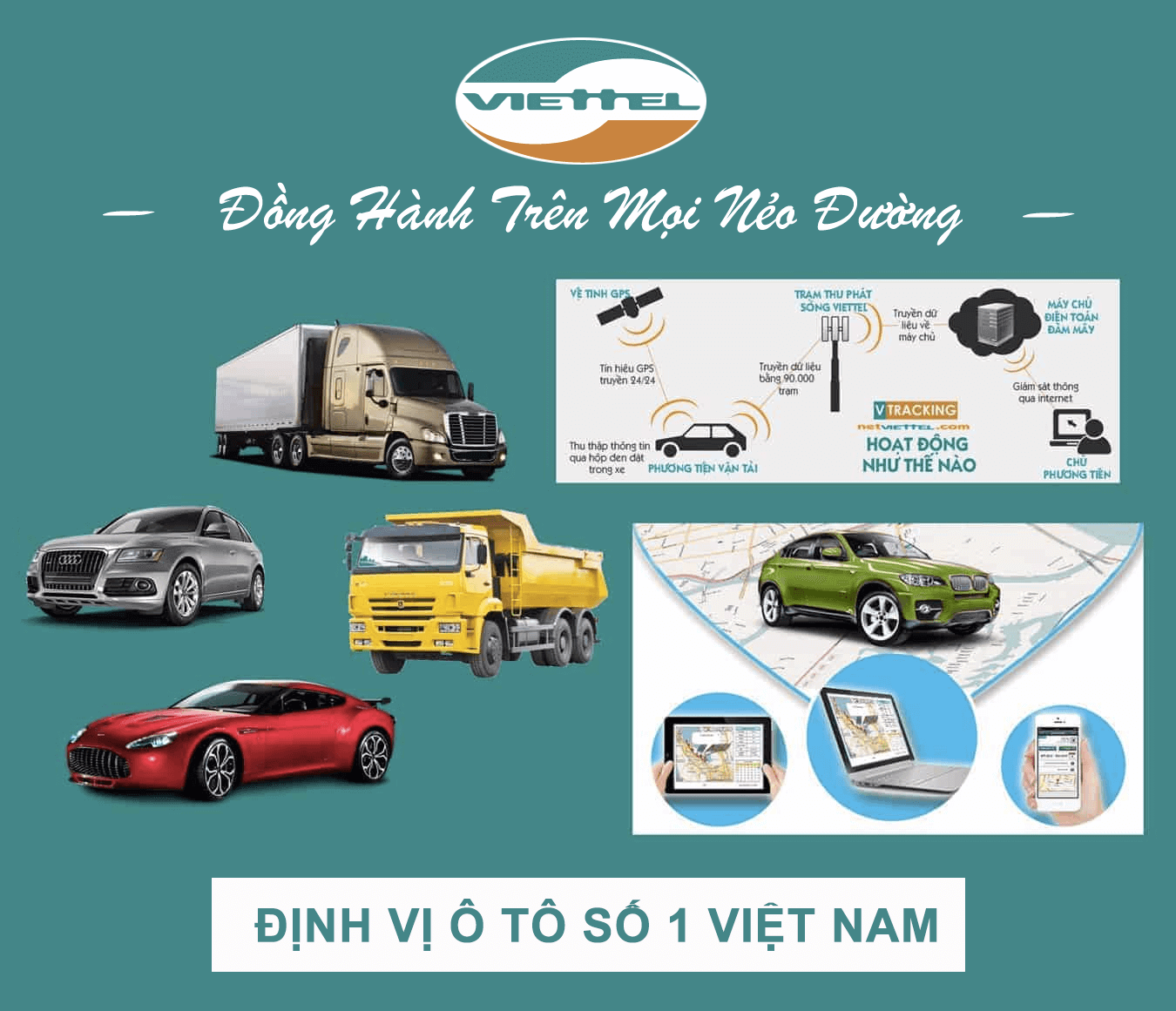 V-Tracking - thiết bị định vị ô tô số 1 Việt Nam
