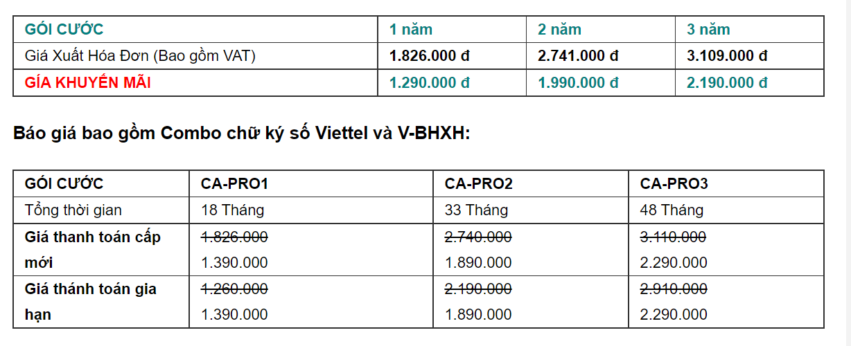 Bảng giá dịch vụ chữ ký số Viettel Thái Nguyên giá rẻ, chiết khấu cao cho Doanh nghiệp, Tổ chức