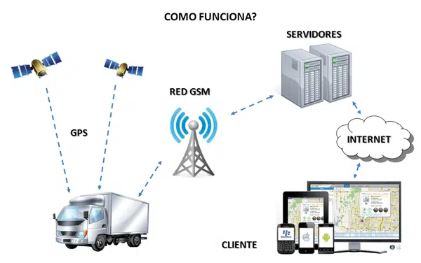 Viettelnet là địa chỉ uy tín, chuyên nghiệp