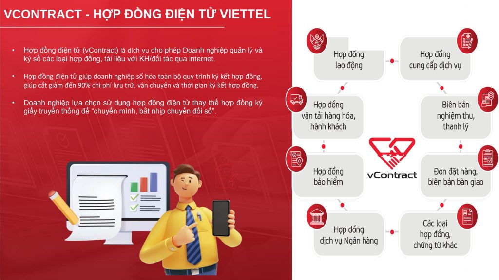 Điểm nổi bật của dịch vụ Hợp đồng điện tử vContract Viettel