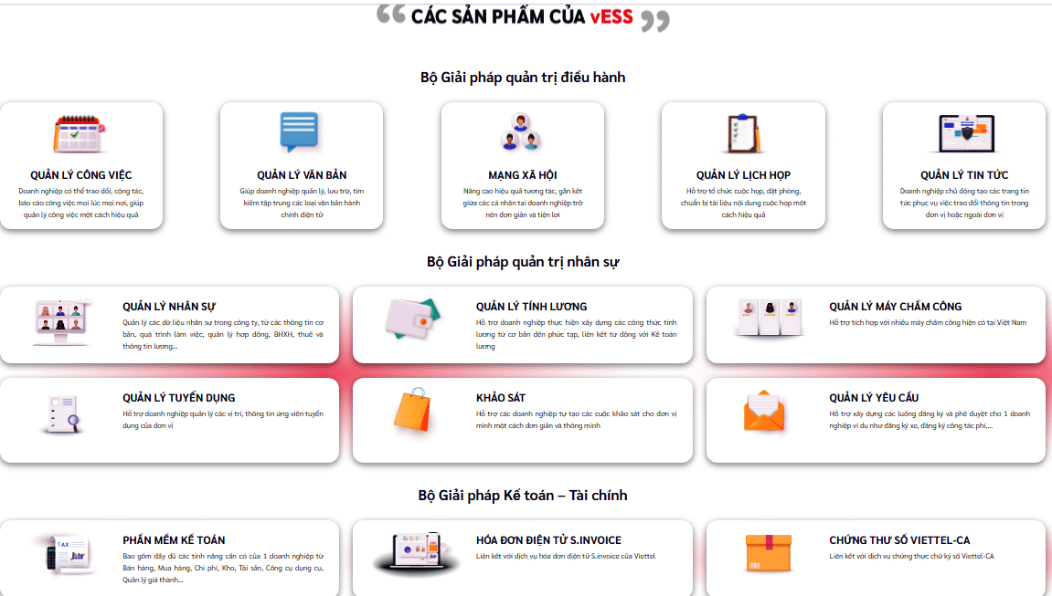 Cấu trúc sản phẩm phần mềm quản trị doanh nghiệp vESS