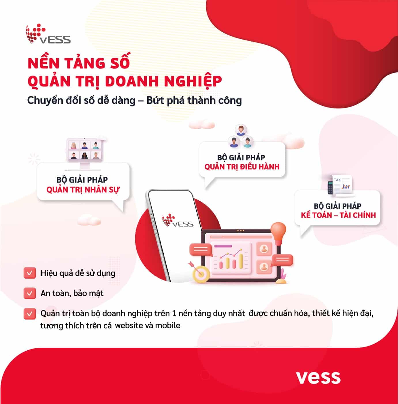 Phần Mềm Quản Lý Doanh Nghiệp Vess