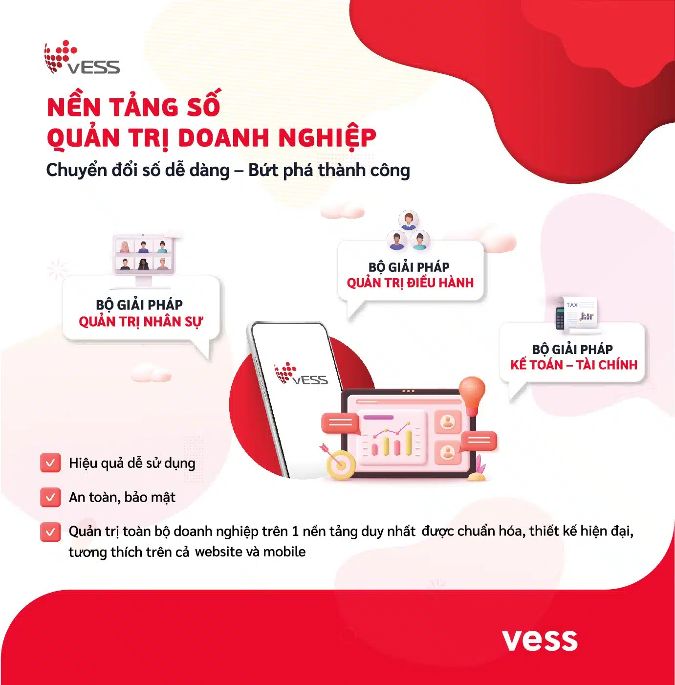 Nền tảng số quản trị doanh nghiệp vESS