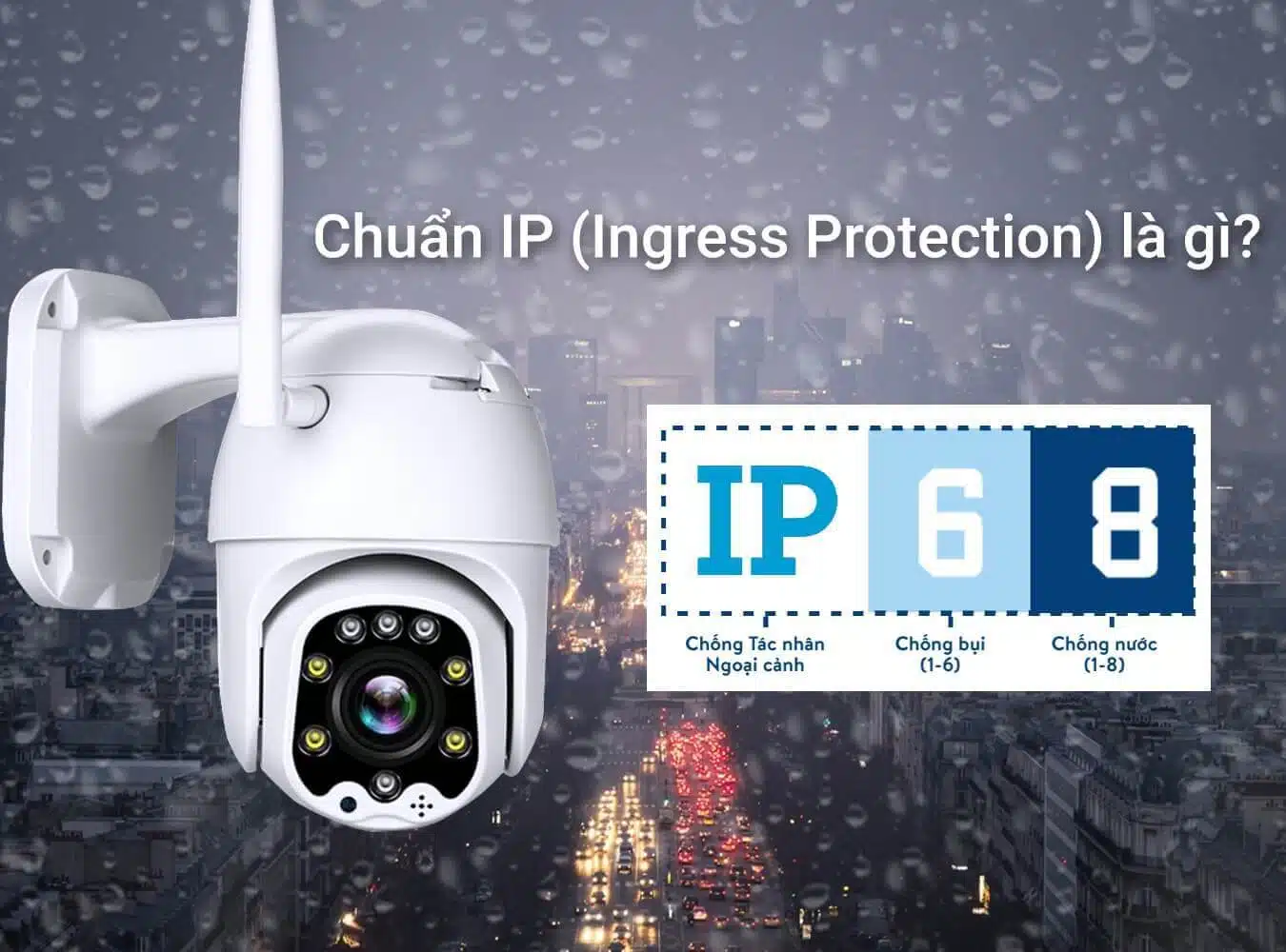 Tiêu chuẩn IP là gì? Các tiêu chuẩn IP thường gặp ở camera giám sát