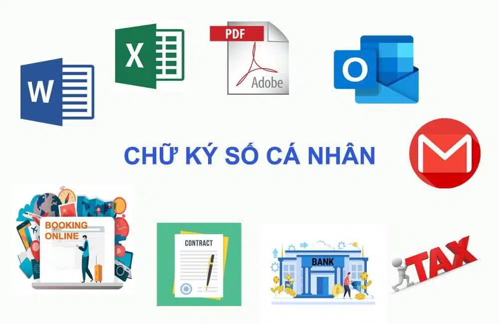 Chữ ký số (CKS) để ký văn bản nội bộ doanh nghiệp