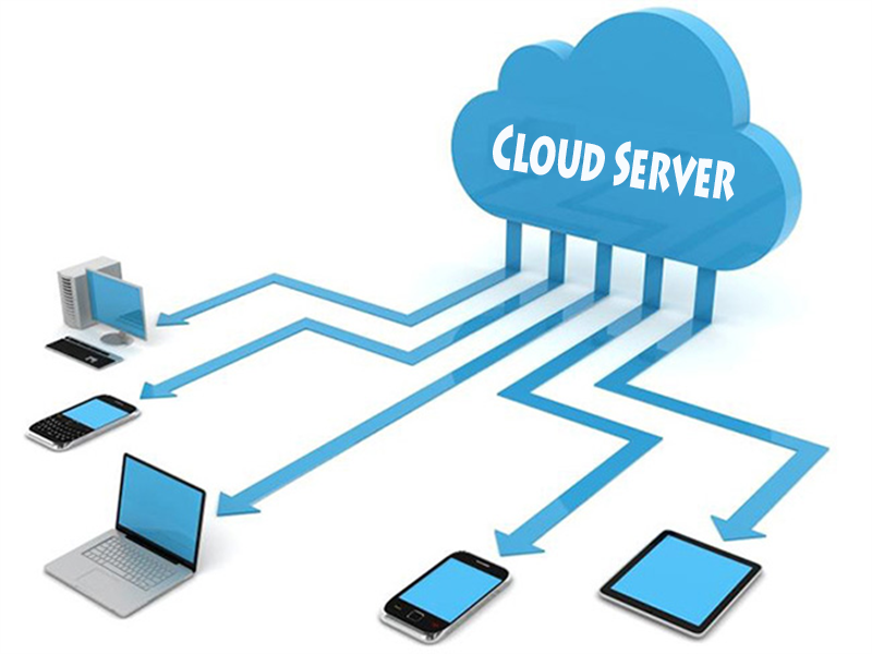 Cloud Server thương mại điện tử