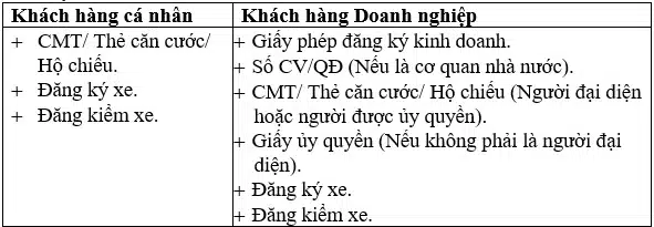 Đăng ký dán thẻ tem epass Viettel tại nhà