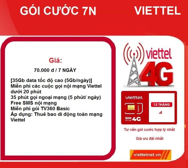 GÓI 7N – 7 ngày