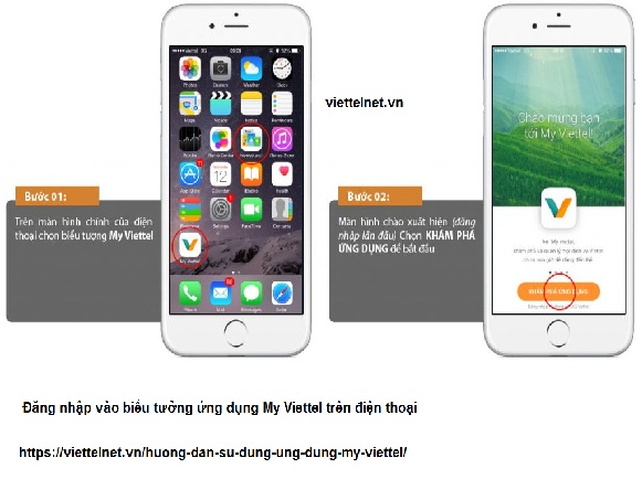 App My Viettel về, cài đặt, chấp nhận các điều khoản, dịch vụ