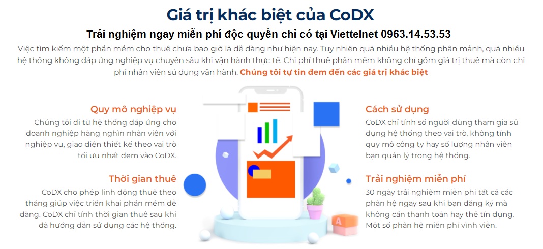 Giá trị mang lại của Viettel-CoDX Website chuyển đổi số doanh nghiệp về quản lý