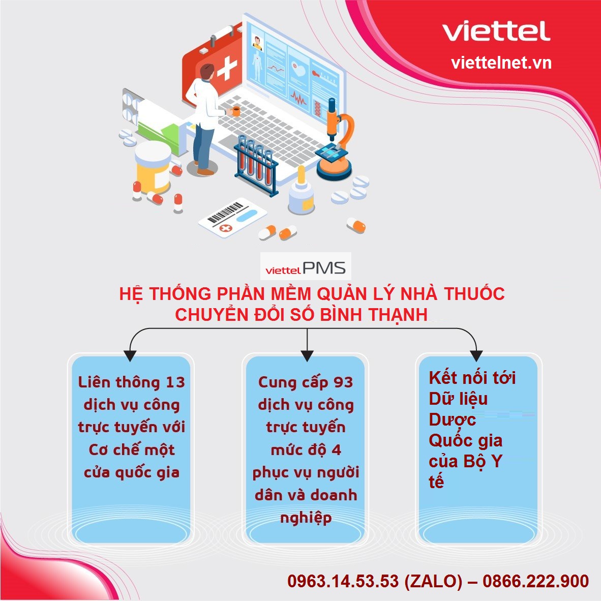 Chuyển đổi số Viettel PMS quản lý thuốc Bình Thạnh