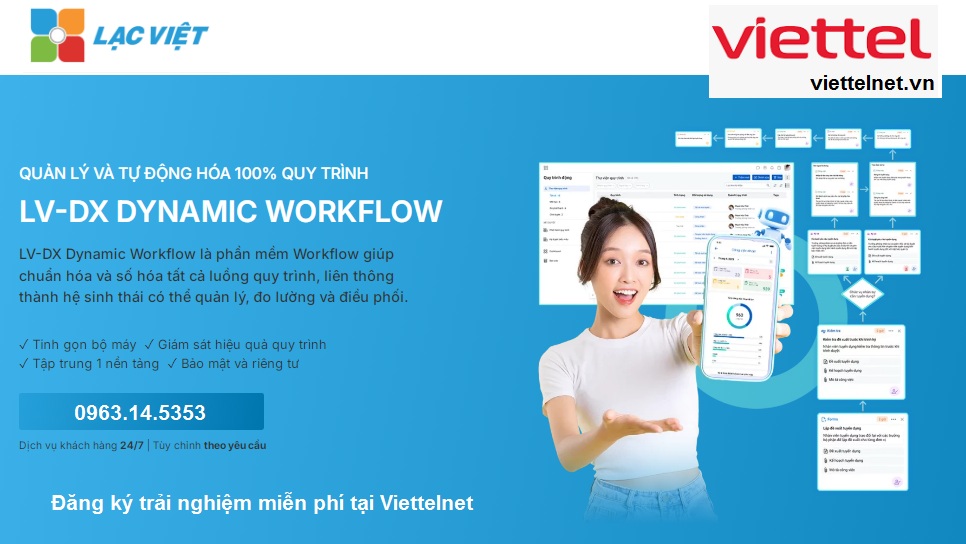 Lạc Việt Dynamic Workflow - Phần mềm số hóa doanh nghiệp