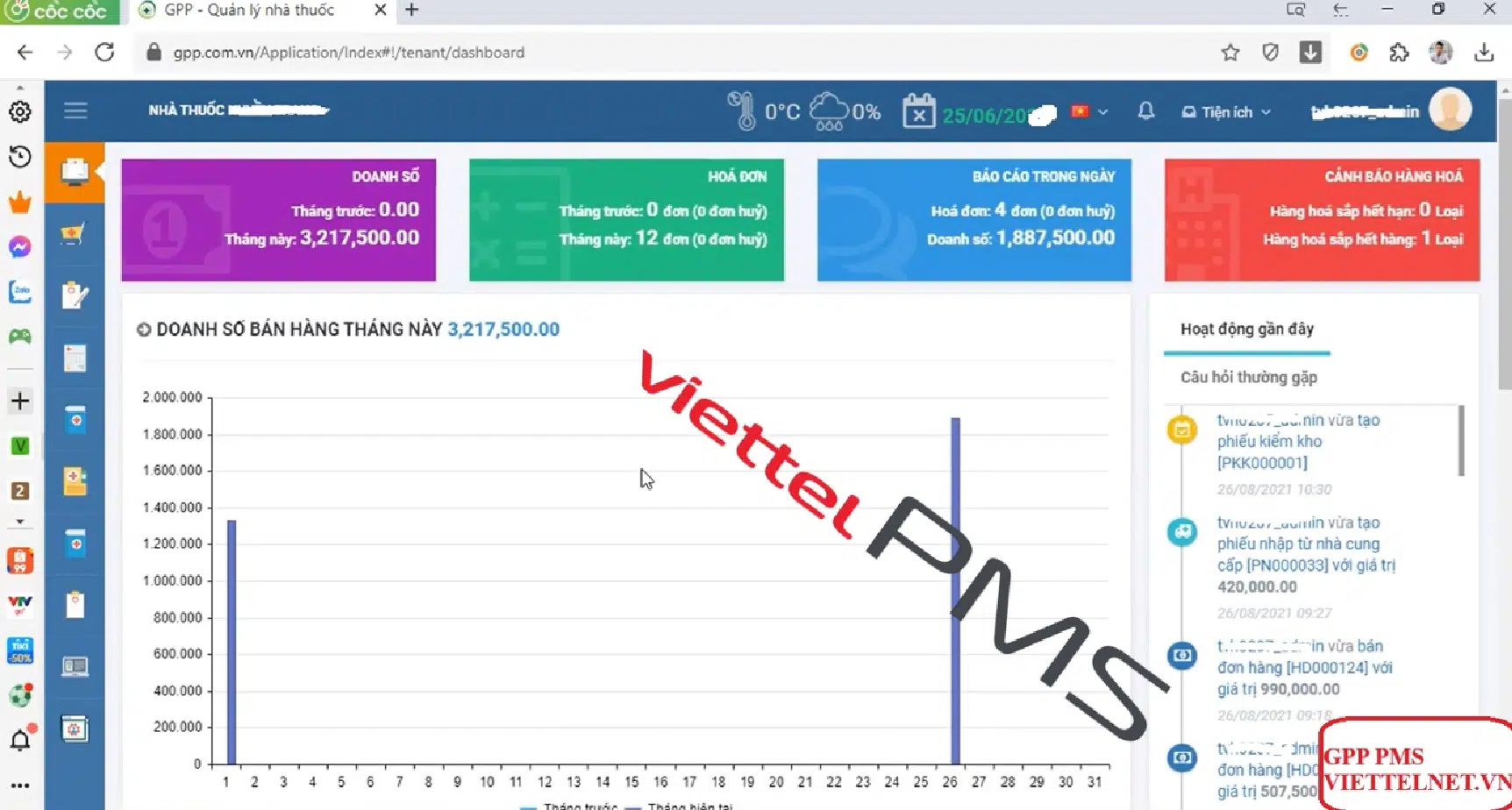 phần mềm quản lý nhà thuốc Viettel Tp HCM