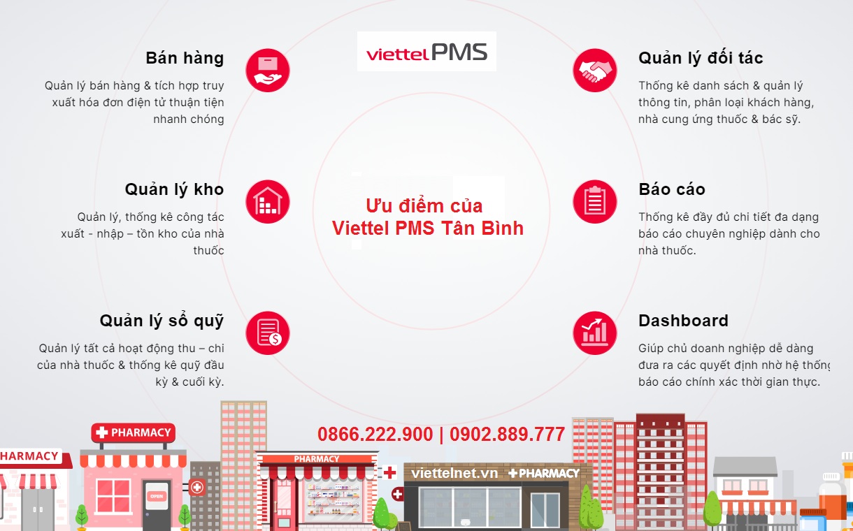 Ưu điểm của Viettel PMS Tân Bình