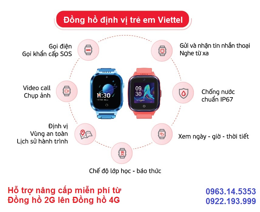 Chức năng của đồng hồ định vị Viettel