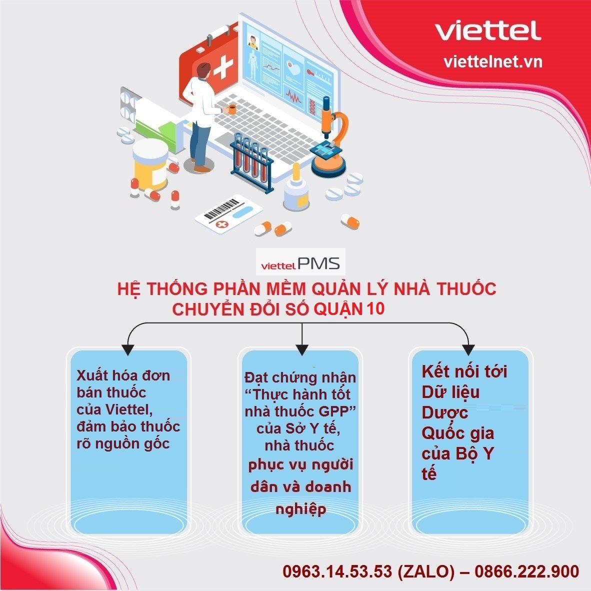 quản lý nhà thuốc Quận 10 với Phần mềm PMS-Viettel GPP