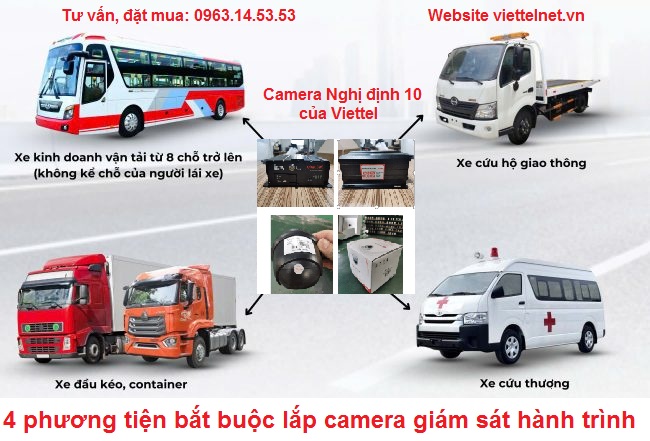 4 phương tiện bắt buộc lắp camera giám sát hành trình 2025