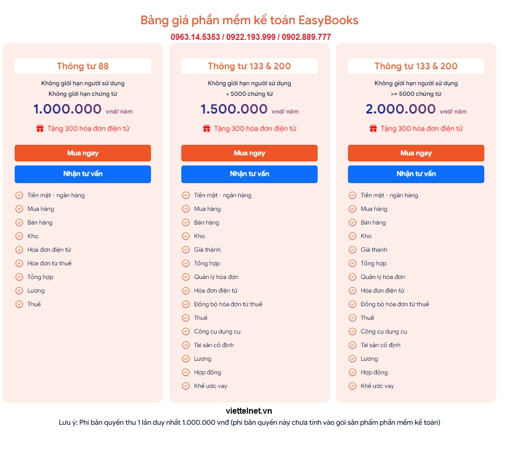 Bảng giá Phần mềm kế toán EasyBooks Viettel