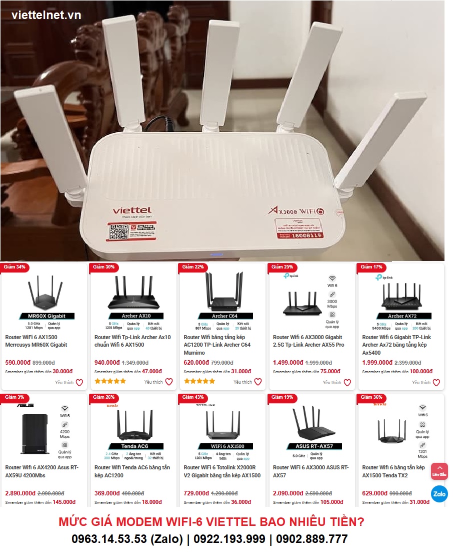 Modem Wifi-6 giá bao nhiêu tiền?