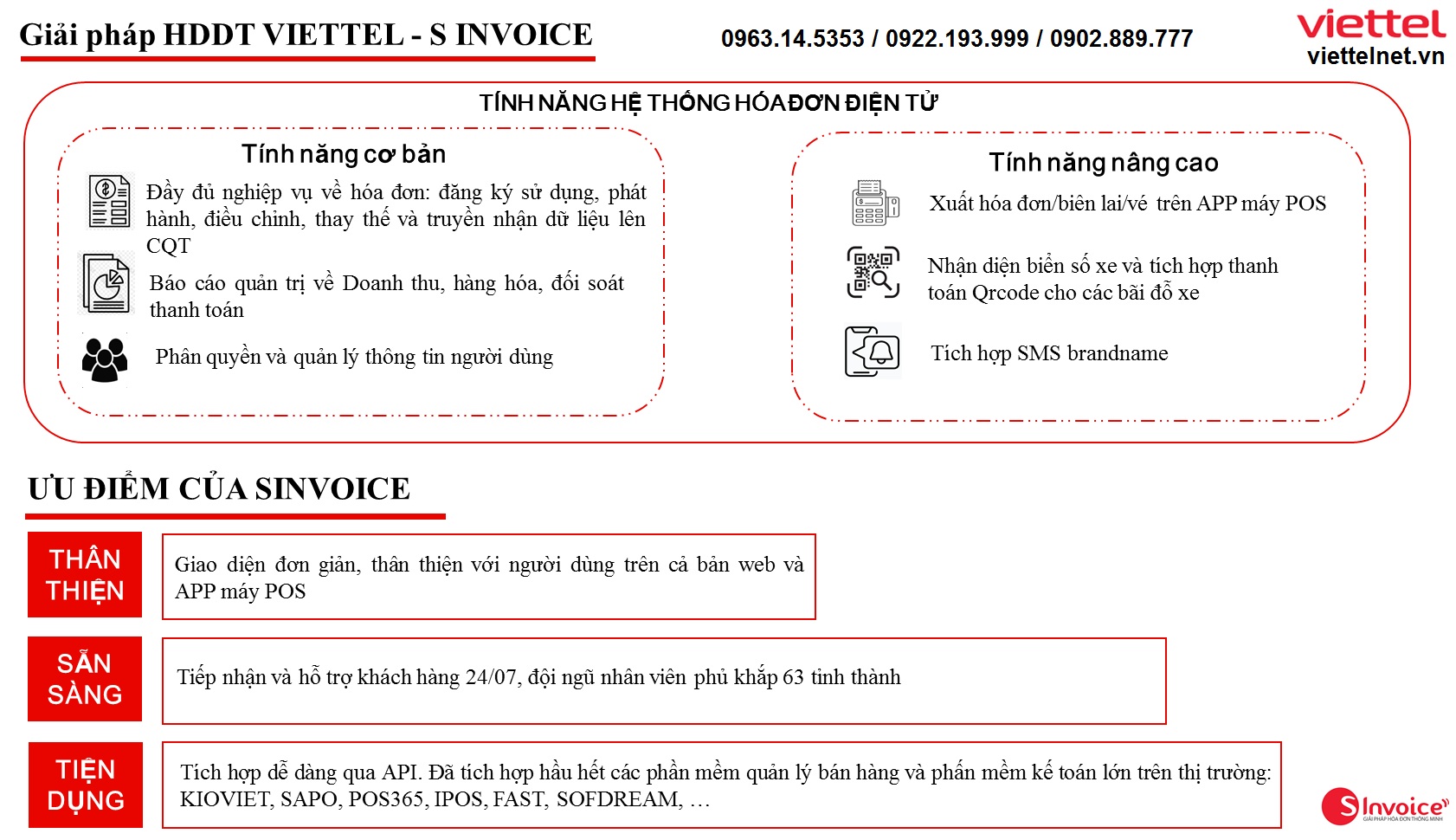 Hóa đơn điện tử Viettel Sinvoice