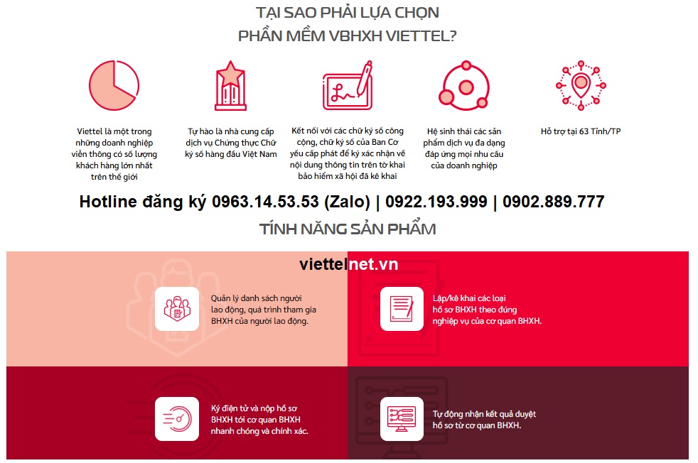tính năng chính của Phần mềm vBHXH Viettel