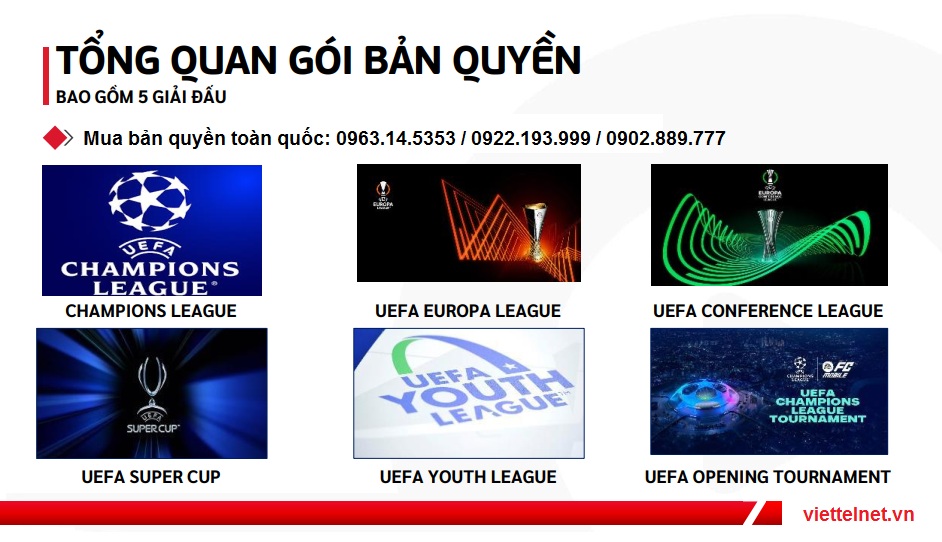 Bản quyền giải đấu Châu Âu