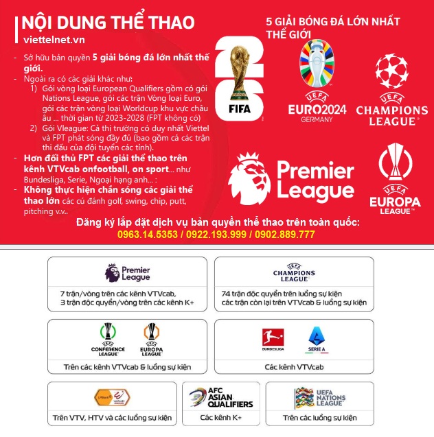 Bản quyền thể thao và UEFA Champions League