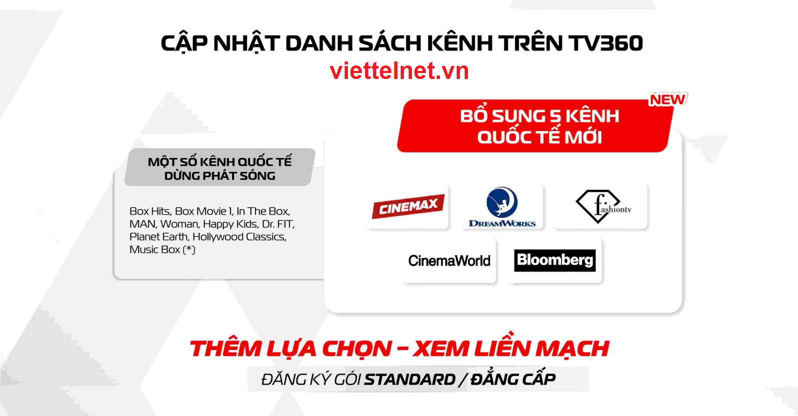 Danh sách kênh truyền hình quốc tế