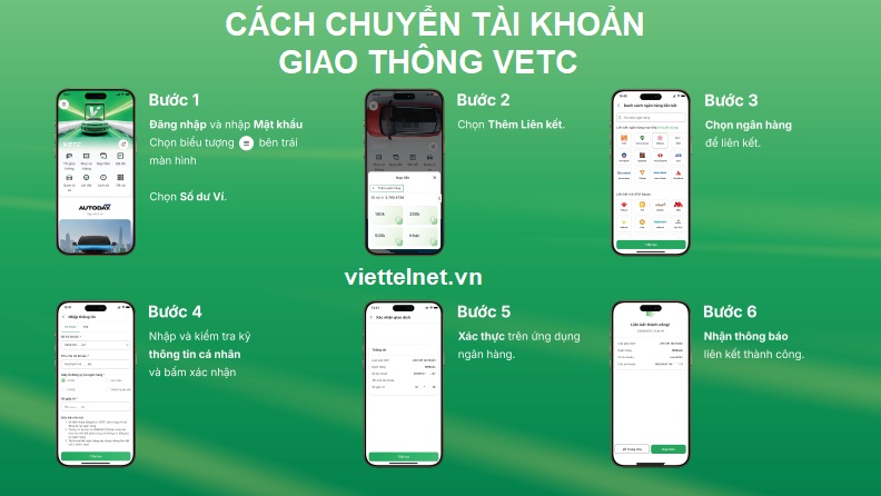 Chuyển tài khoản giao thông trên ứng dụng VETC