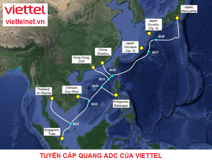Tuyến cáp ADC