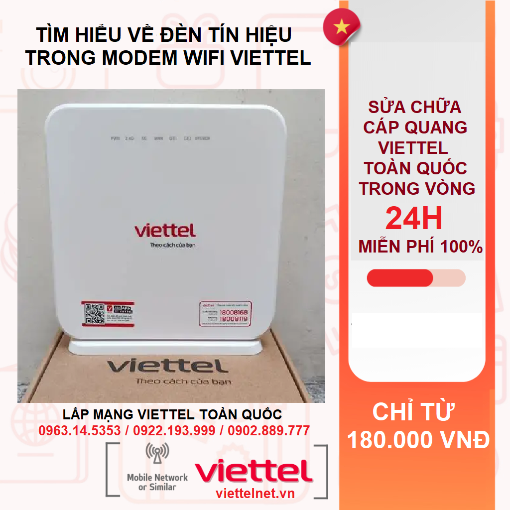 Tìm hiểu đèn tín hiệu Modem Wifi Viettel