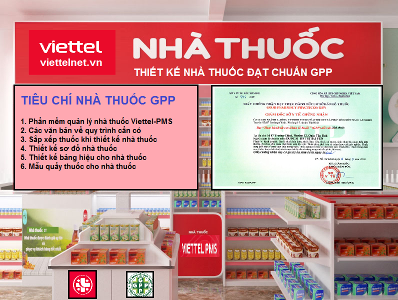 Thiết kế nhà thuốc GPP đạt chuẩn