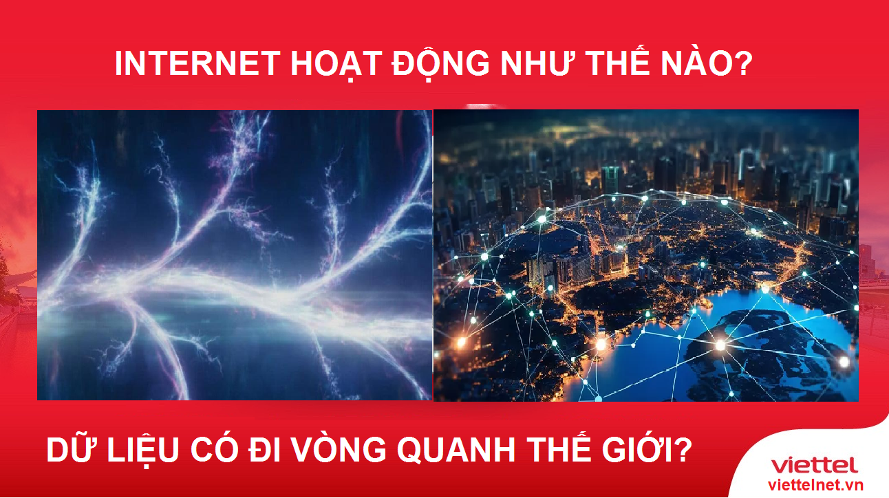 Internet hoạt động như thế nào