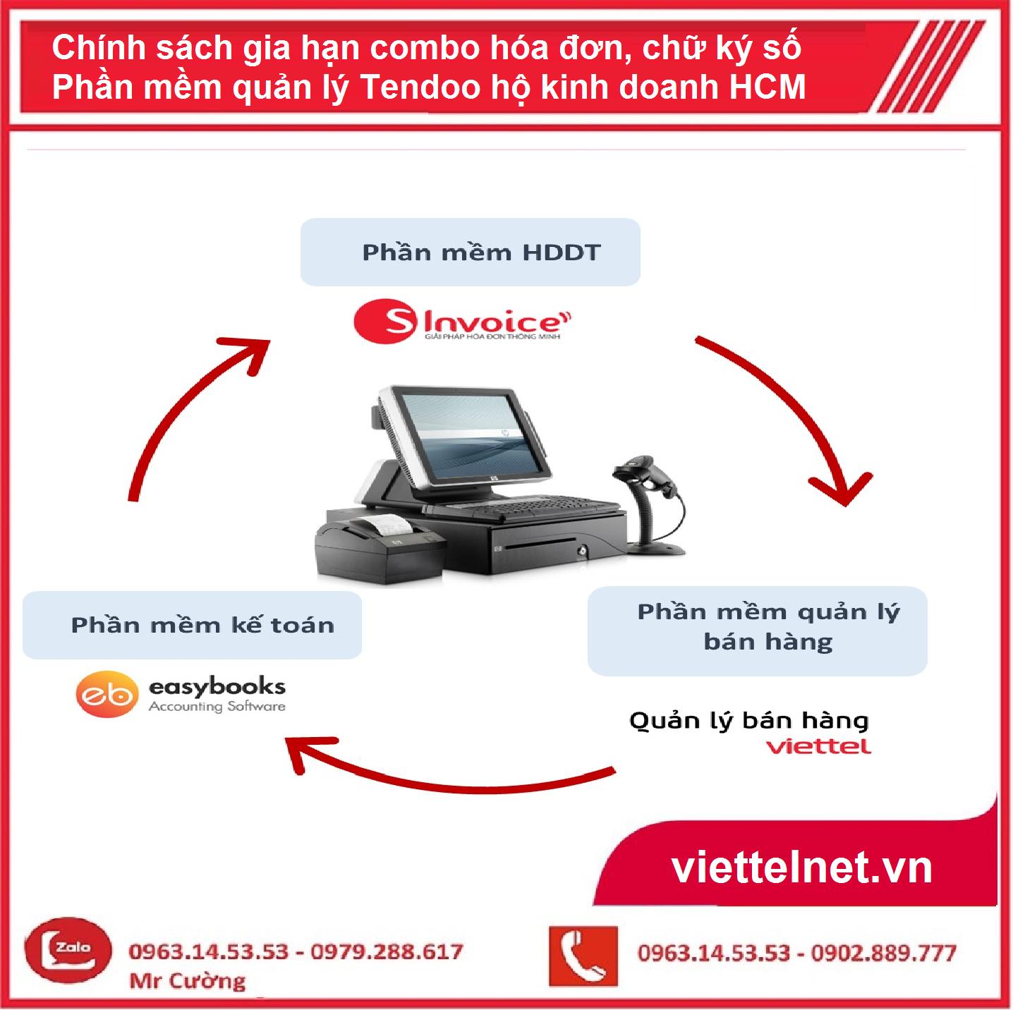 Gia hạn Hóa đơn điện tử Viettel