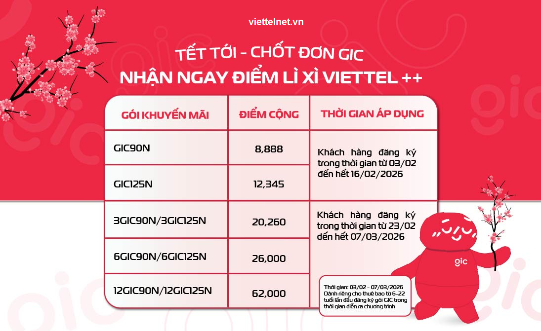 Lì xì tết khi đăng ký gói cước GIC Viettel