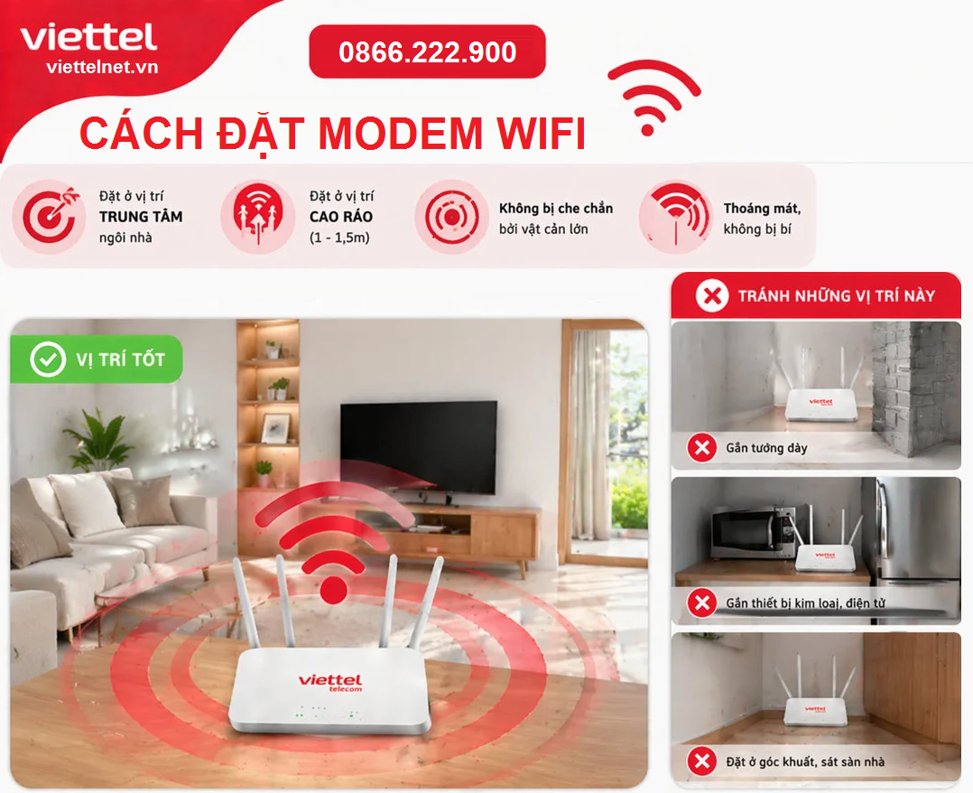 Cách đặt Modem Wifi đúng vị trí